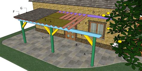 how to build a patio cover